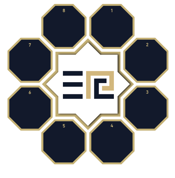 خريطة تفاعلية